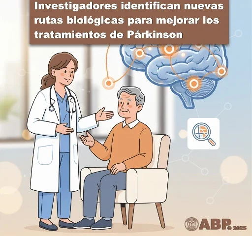 Investigadores identifican nuevas rutas biológicas para mejorar los tratamientos de Párkinson