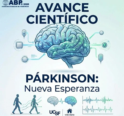 De laboratorio a casa: nuevo avance para entender los movimientos en el Párkinson