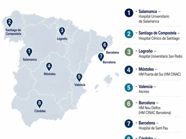 Los centros con HIFU se extienden por varias comunidades de España