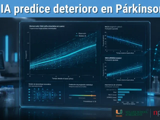 La inteligencia artificial puede predecir qué pacientes con Párkinson empeorarán más rápido