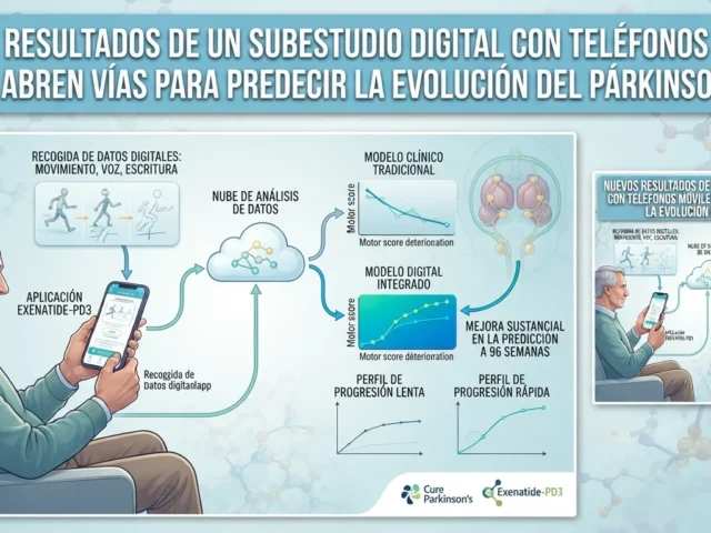Nuevos resultados de un subestudio digital con teléfonos móviles abren vías para predecir la evolución del Párkinson
