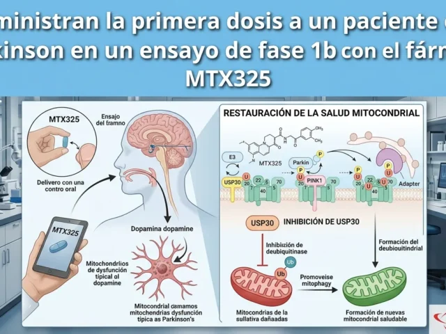 Administran la primera dosis a un paciente con Párkinson en un ensayo de fase 1b con el fármaco MTX325